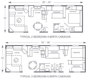 Plan of a Caravan