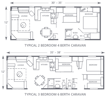 Plans of the caravans